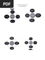 Entrevista de Avaliação de Competências