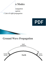 Ground-Wave Propagation Sky-Wave Propagation Line-Of-Sight Propagation