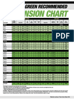 Suspension Chart: 2005 Team Green Recommended