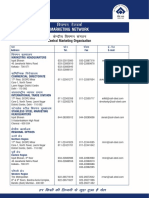 Foi - Ku Usvodz: Marketing Network