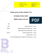 דוח שנתי בריל 2016