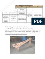 Lista de equipamentos laboratoriais para análise de minérios