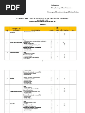 Planificare Anuala Clasa A 6 A