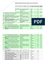 Popis Udžbenika I Pripadajućih Dopunskih Nastavnih Sredstava Za GIMNAZIJE