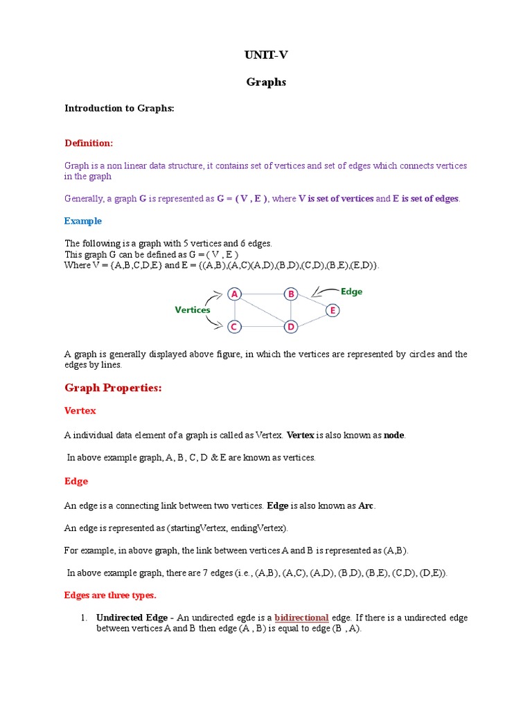 Unit-V Graphs | PDF | Vertex (Graph Theory) | Algorithms