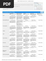 IRubric_ 10-Minute Short Film Rubric - CXXW254_ RCampus