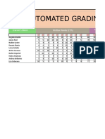 Automated Grading Sheet: Learner's Name Written Works (25%)