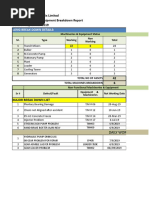 Machinery Breakdown Report 2019 | PDF | Machines | Mechanical Engineering