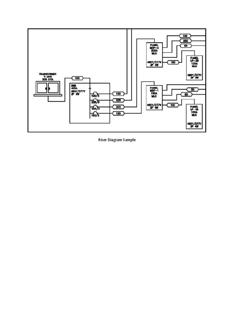 Riser Diagram Sample Overview | PDF