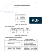 Jadual Spesifikasi Ujian Bulanan