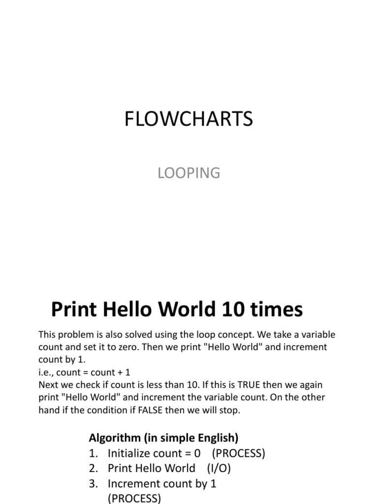 Flowchart for Printing Hello World 10 Times | PDF | Finance & Money ...