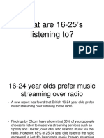 What Are 16-25 Year Olds Listenign To