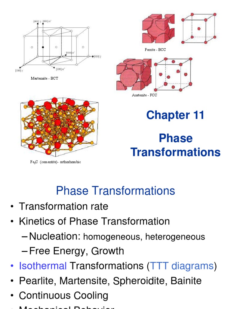 Phase Transformations in Steel Alloys | PDF | Heat Treating | Nucleation