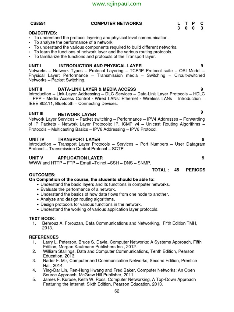 Computer Networks Syllabus CS8591 | PDF | Computer Network | Internet ...