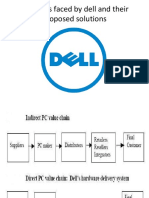 Dell Probelm and Solution Anirudh Shrarma