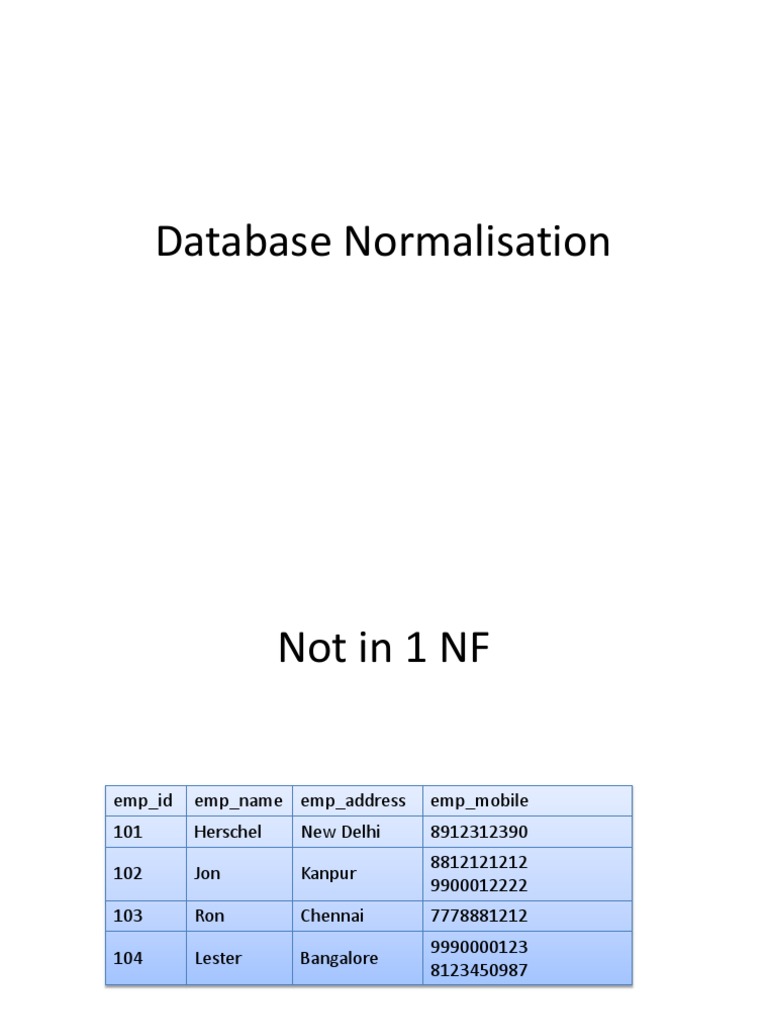 Normalisation Example-1 | PDF | Information Management | Databases