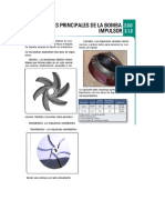 Componentes de La Bomba Impulsor