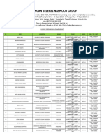 Undangan Jogja (Final)