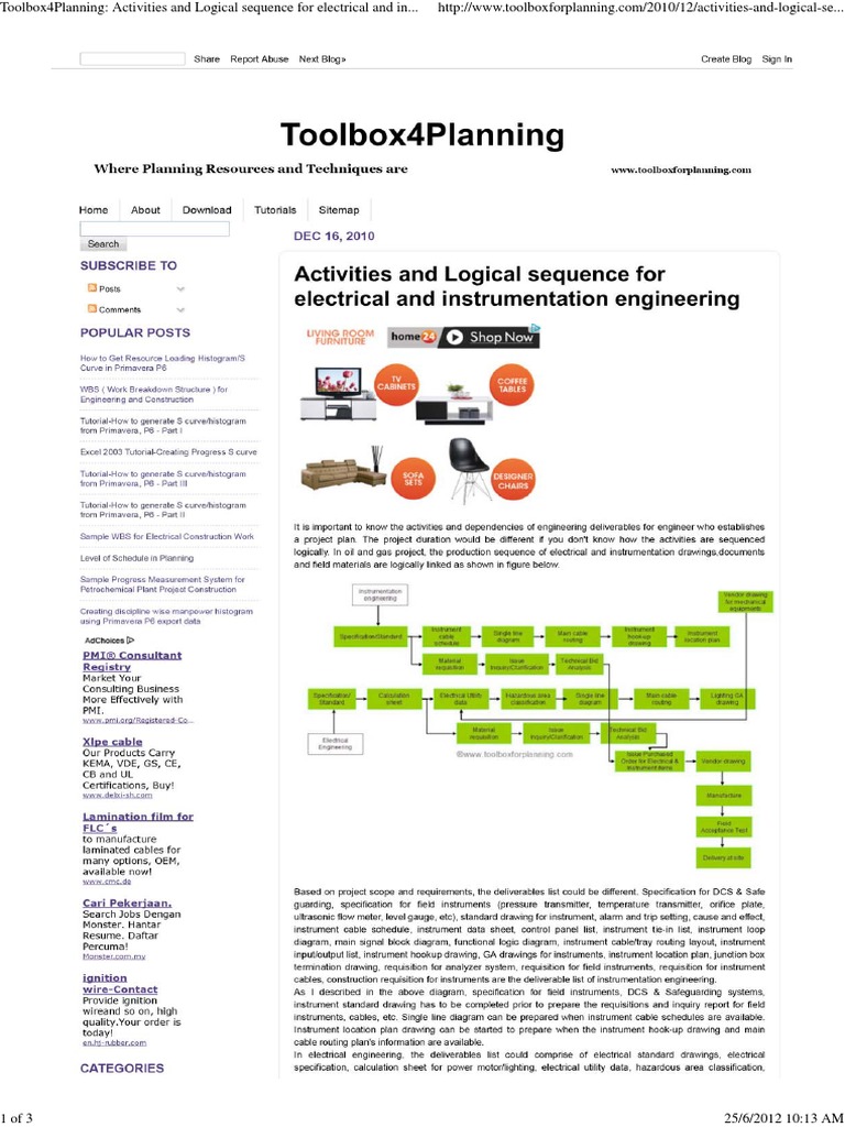 Activities And Logical Sequence For Electrical And Instrumentation