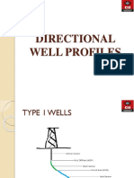 Directional Well Profiles