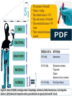 Analisis Hipernatremia