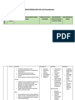 Esquema Caracterizacion