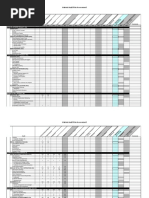 Internal Audit Risk Assessment: Sample Company