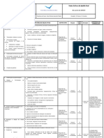 Matriz Da Prova de Aptidão Final: Governo Regional