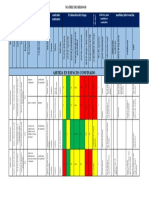 Matriz de Riesgos