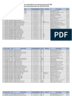 Jadwal Kuliah