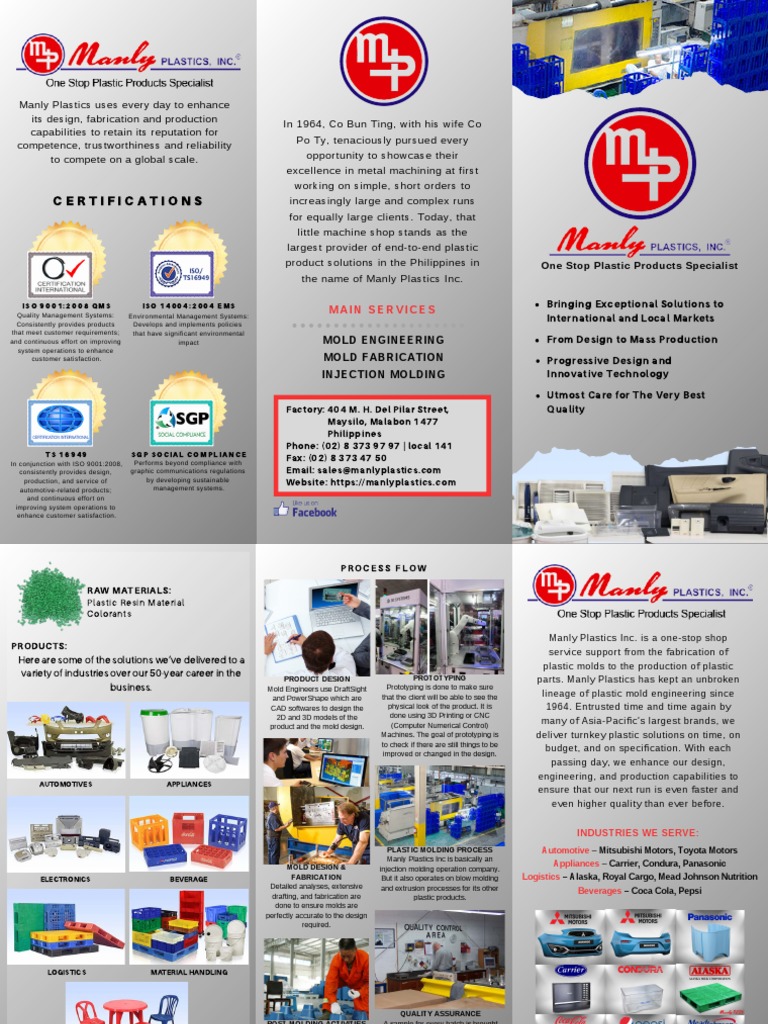Manly Plastics Inc. Infographic PDF Prototype Quality Management System