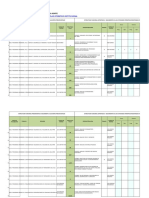 Diris LN - Matriz Evaluacion Poi 2019 - I Trimestre-Pan