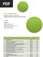 List of Mathematics Impact Factor Journals: Indexed in ISI Web of Science (JCR SCI, 2016)