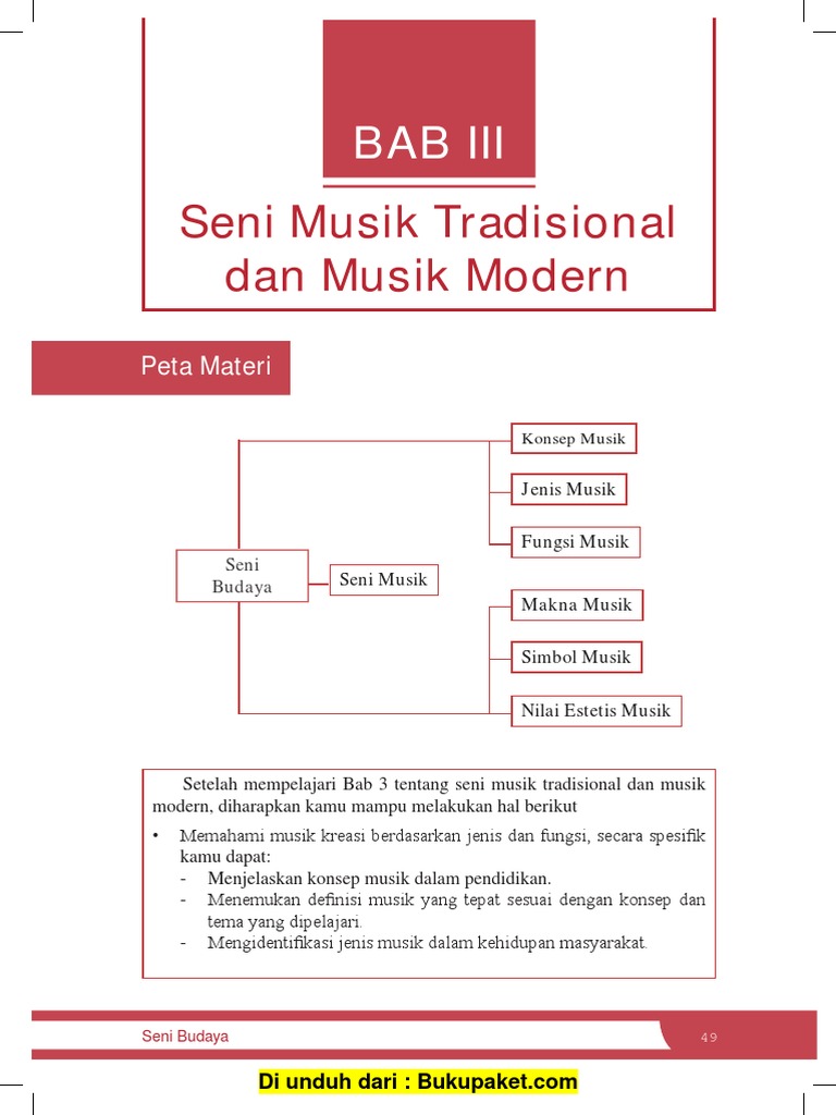 Bab 3 Seni Musik Tradisional Dan Modern