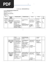 Planif CL 6 Ed Tehnologica