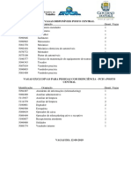 Vagas emprego Teresina Piauí Brasil deficientes empresas