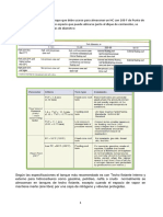 Practica 2 Modulo 4