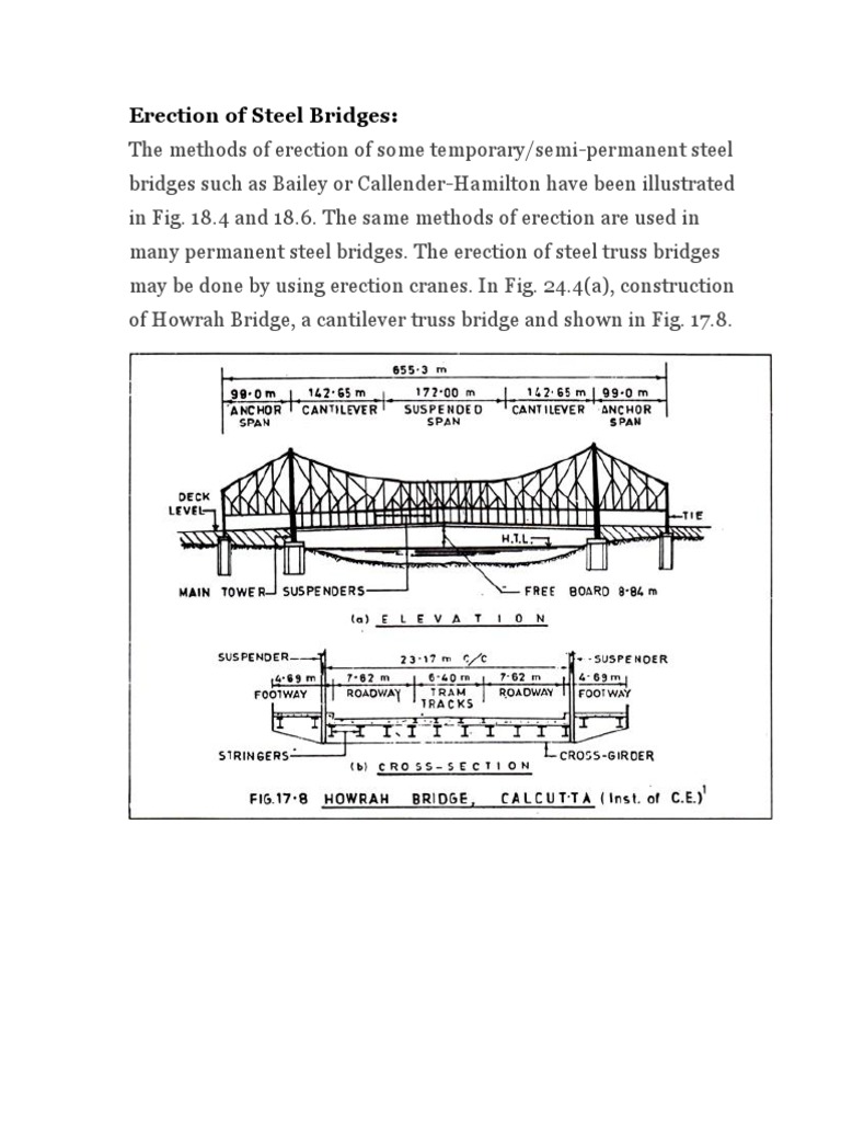 Erection of Steel Bridges | Download Free PDF | Truss | Crane (Machine)