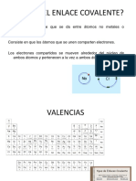 Qué Es El Enlace Covalente