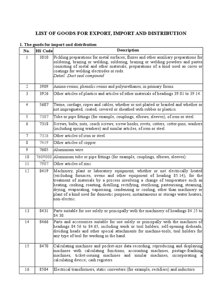 Goods for Import and Export List | PDF | Electrical Connector ...