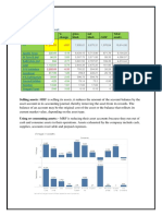 Business Strategy: 1 Reducing Operating Cost