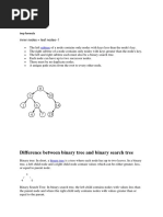 Difference Between Binary Tree and Binary Search Tree: Subtree