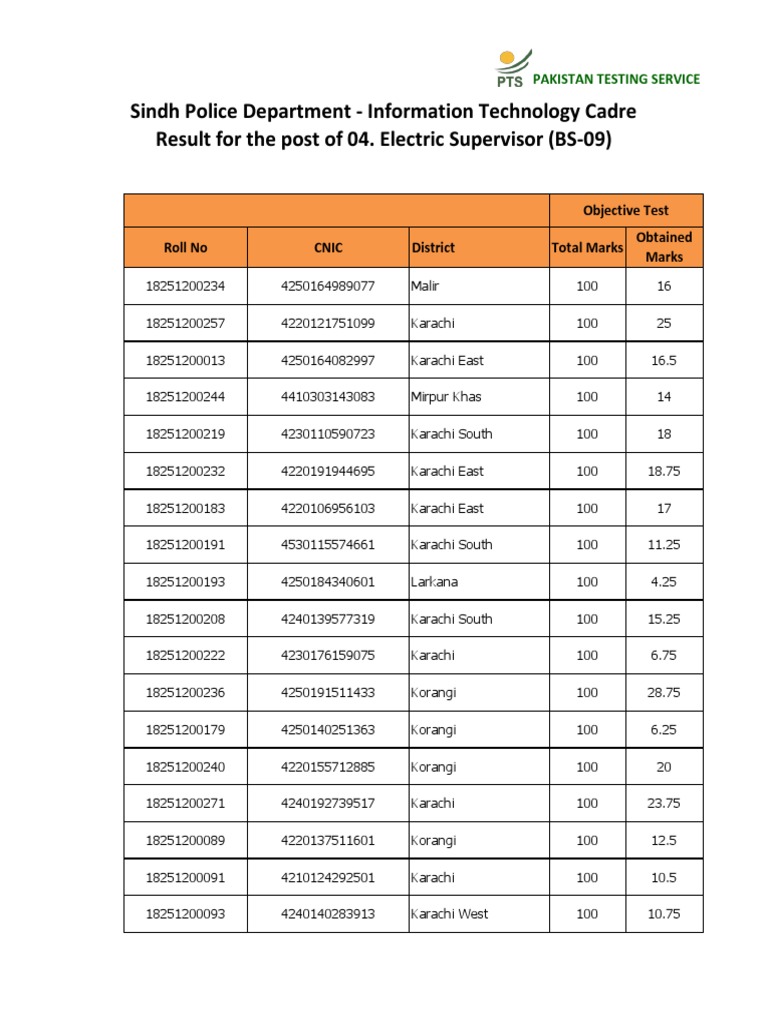 Electric PDF Karachi Sindh