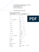 Tabla Transformadas Elementales de Laplace PDF