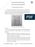 Relevadores de Protección de Sobre Corriente