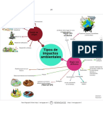 Yo - by Paula Alejandra Beltran (Infographic)