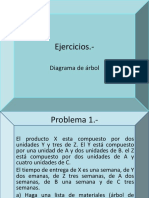 Ejercicios MRP DIAGRAMA DE ARBOL