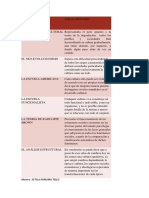 Cuadro Comparativo PDF