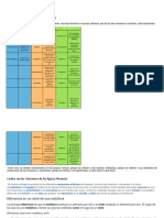 FUNCIONES  LAS FIGURAS LITERARIAS.docx