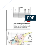 Localización de Empresa